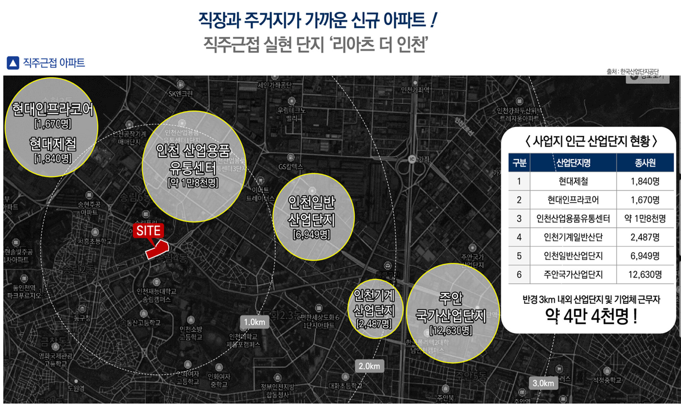 리아츠 더 인천